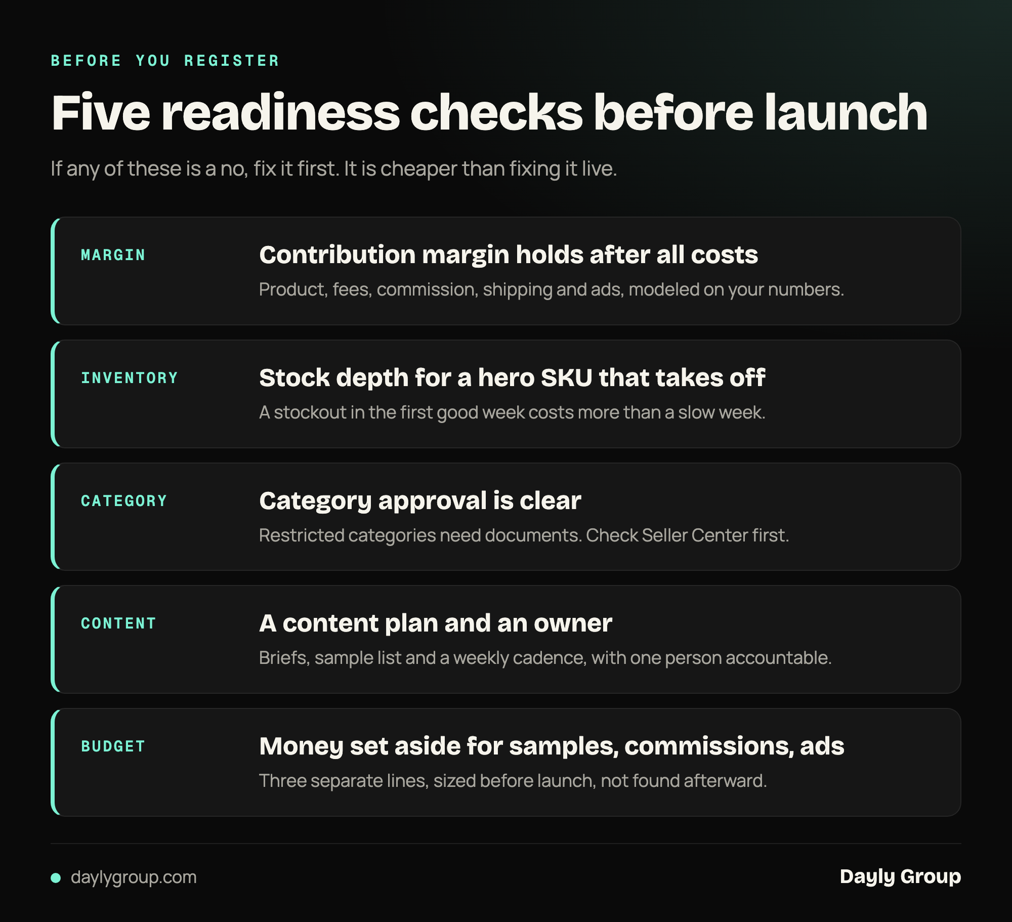 Five pre-launch readiness checks for TikTok Shop: margin, inventory depth, category approval, a content plan and a budget for samples, commissions and ads